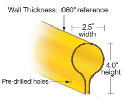 Dimensions of the Safety Top Cap Lite