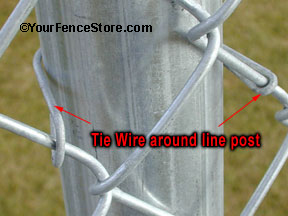 Chain Link Post with Tie Wire