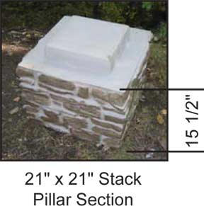 Stack Section Dimensions