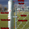 Tension Bars - Image 2